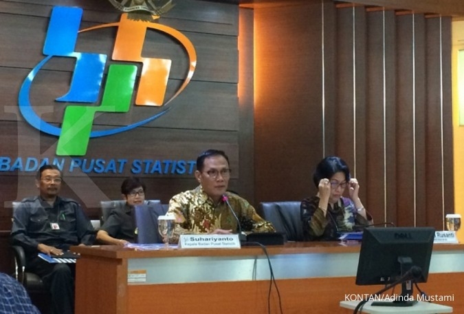 Ketimpangan di pedesaan naik, warning bagi pemerintah