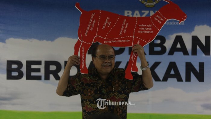 BAZNAS Siapkan Gerakan Berkurban di Desa