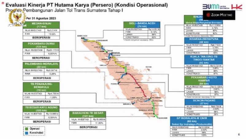 Hutama Karya Terapkan AI Untuk Perencanaan Jalan Tol Trans Sumatera Yang Cepat, Tepat, Dan Efisien