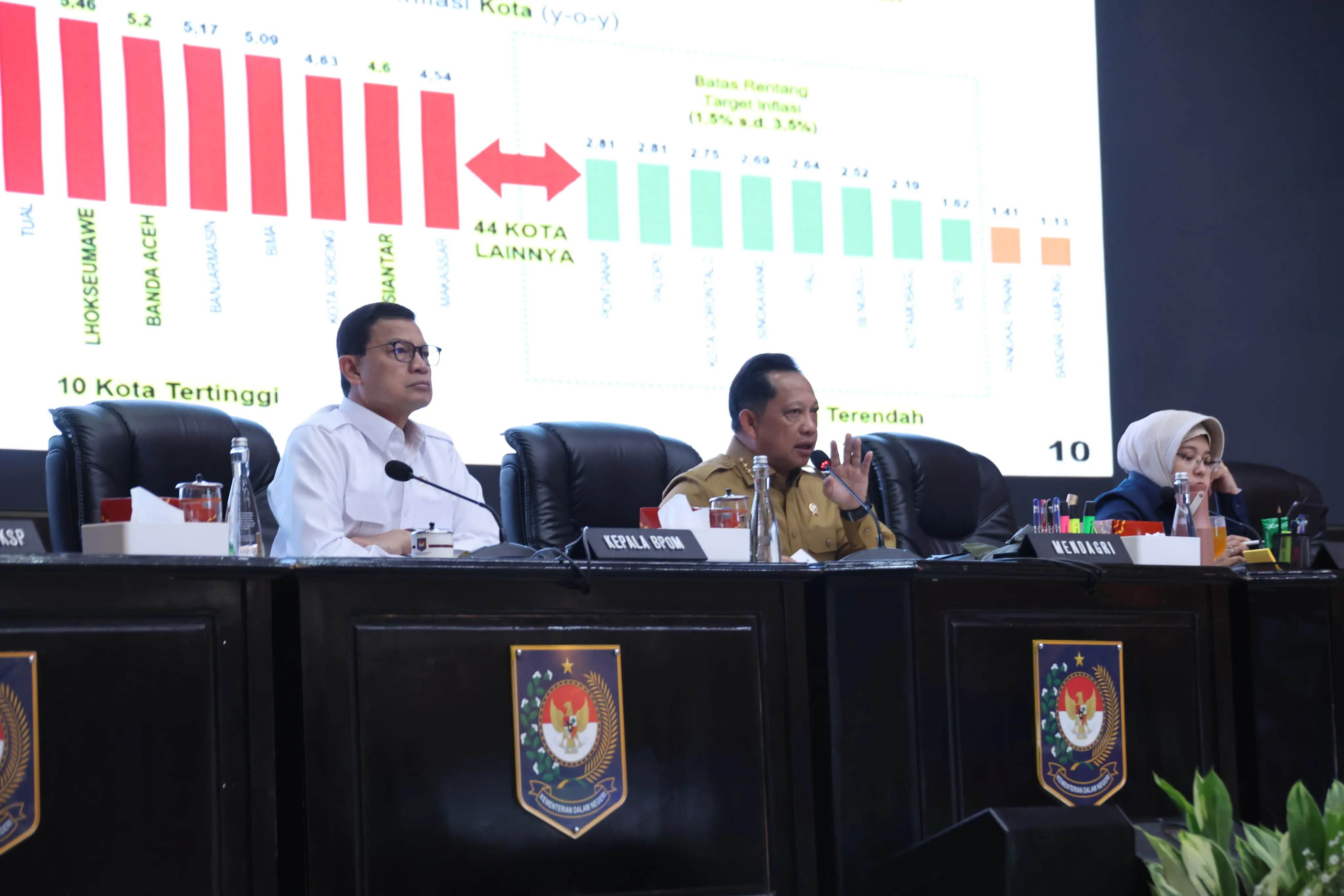 Berita Terkini: Mendagri dan Kepala BPOM Konsolidasikan Kepala Daerah Perkuat Pengawasan Obat dan Makanan