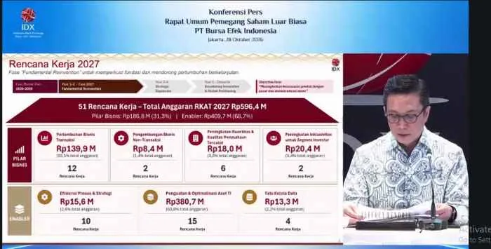 BEI Akan Tebar Dividen Pertama Kali Sebesar Rp17 Miliar Per Saham