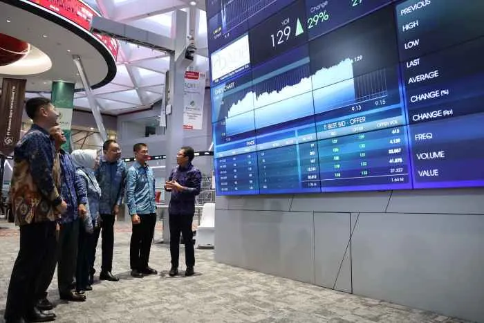 Berita Terkini: Dirut YOII Laporkan Laba   Tahun 2025  Naik 18,9 Persen