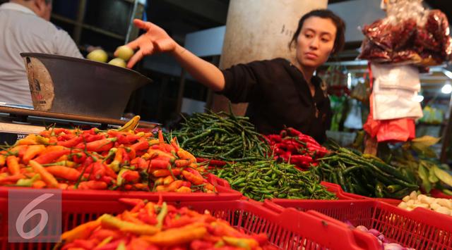 Kebijakan Harga Eceran Tertinggi Mampu Tekan Angka Inflasi
